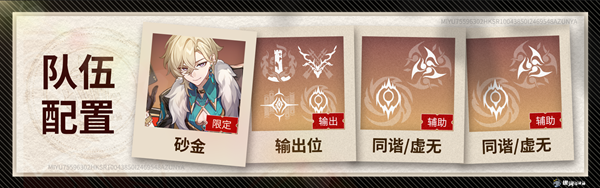 崩壞星穹鐵道砂金適配隊友一覽
