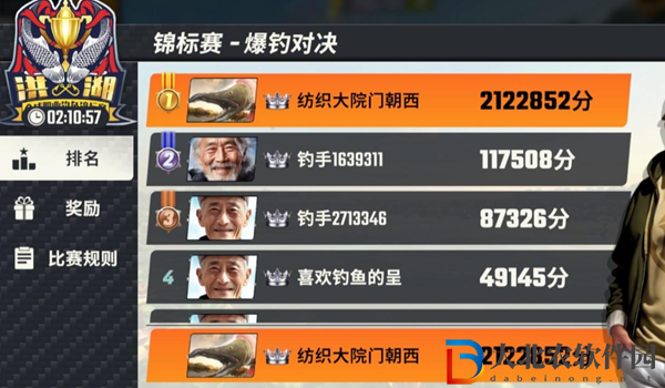 歡樂釣魚大師錦標賽獎勵有哪些-歡樂釣魚大師錦標賽獎勵介紹一覽