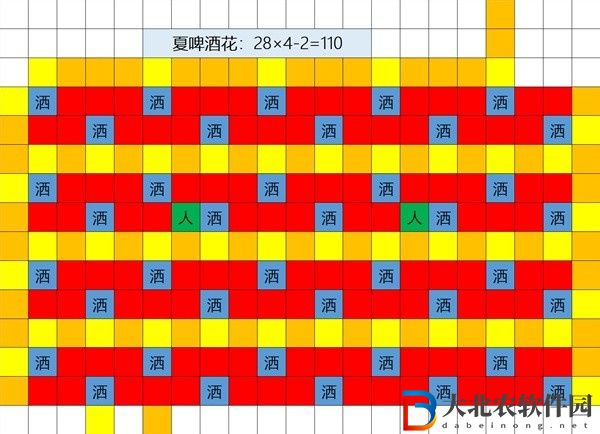 星露谷物語草原灑水器怎么擺放
