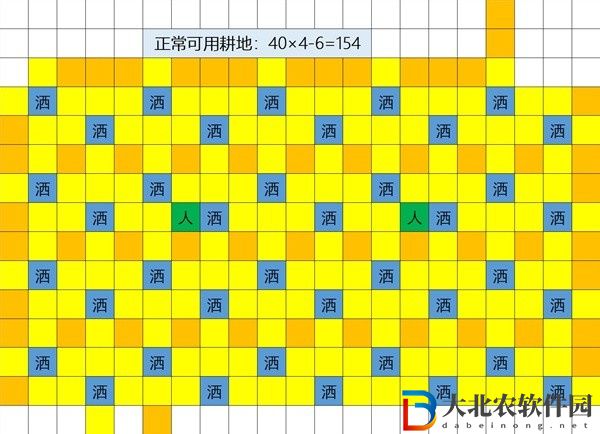 星露谷物語草原灑水器怎么擺放