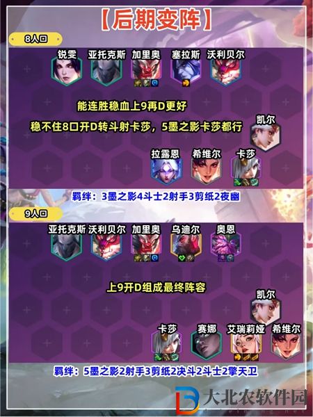 金鏟鏟之戰s11原力刀妹陣容攻略