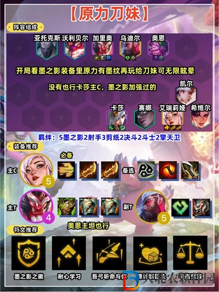 金鏟鏟之戰s11原力刀妹陣容攻略