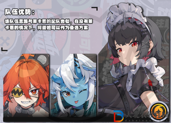 絕區(qū)零艾蓮怎么配隊