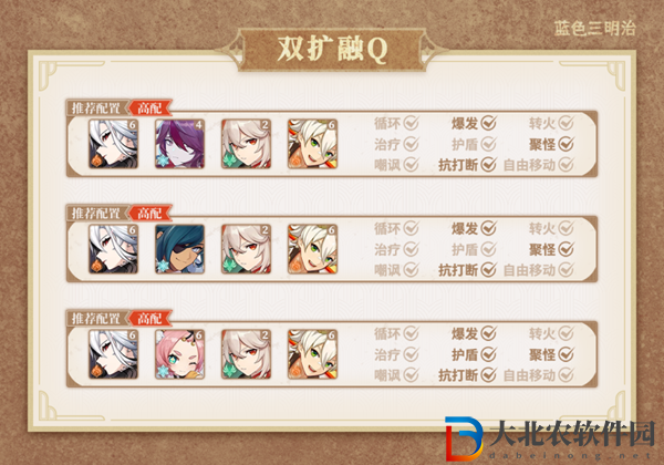 原神仆人輸出手法是什么