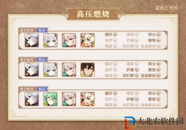 原神仆人輸出手法是什么