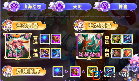 云頂之弈S11圣賢莉莉婭陣容推薦