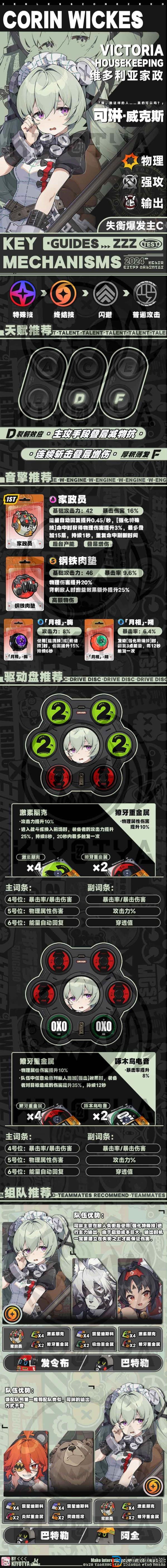 絕區零可琳怎么練