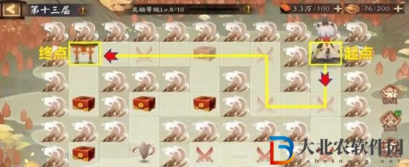 陰陽師福神巡禮怎么過