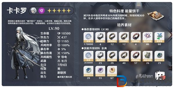 卡卡羅培養材料