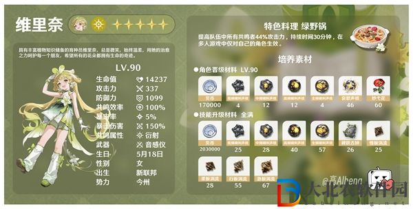 維里奈培養材料