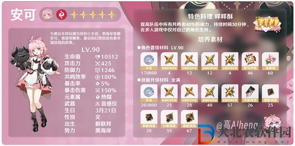 安可培養材料