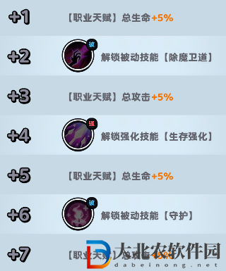 流浪超市鐘阿馗技能是什么