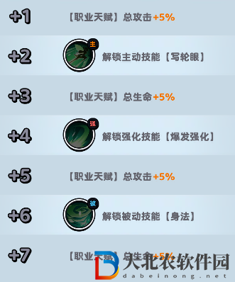 流浪超市卡卡技能是什么