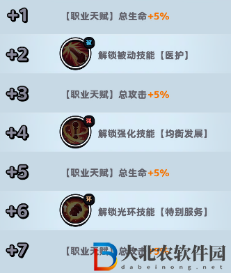 流浪超市狐小護(hù)技能是什么