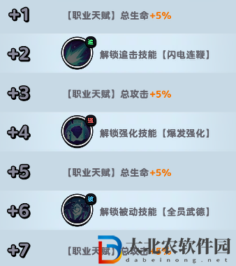流浪超市閃電馬技能是什么