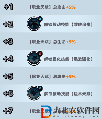 流浪超市炮姐技能是什么