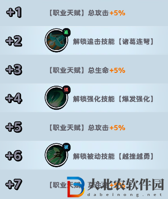流浪超市黃小英技能是什么