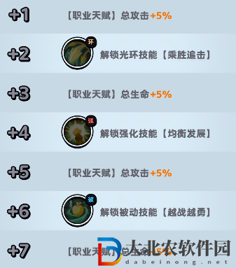 流浪超市馬帥超技能是什么