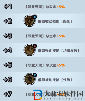 流浪超市大聲發技能是什么