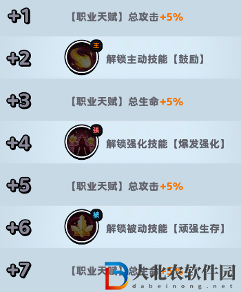 流浪超市萌萌子技能是什么