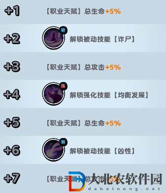 流浪超市小僵僵技能是什么