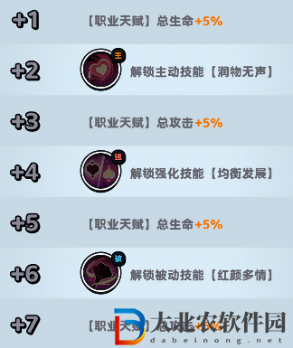 流浪超市貂小蟬技能是什么
