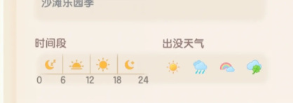 心動(dòng)小鎮(zhèn)新手入坑攻略大全
