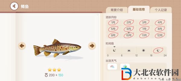 心動小鎮釣魚圖鑒有哪些