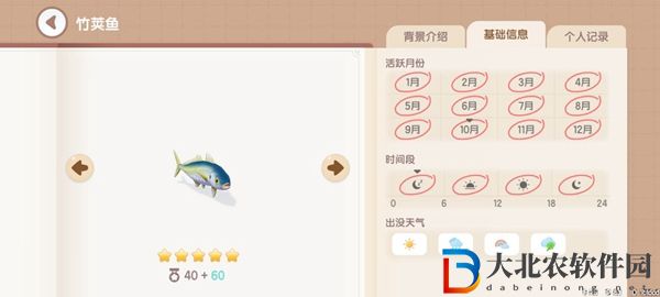 心動小鎮釣魚圖鑒有哪些