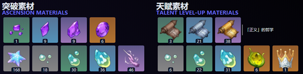 克洛琳德培養材料
