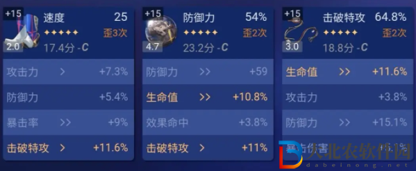 崩壞星穹鐵道種門攻略