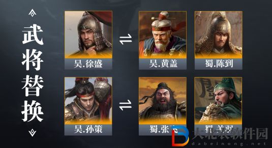 三國謀定天下徐大孫變種陣容推薦