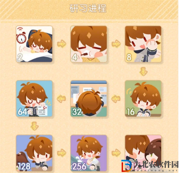 未定事件簿游戲校園邂逅簡(jiǎn)易版攻略-游戲校園邂逅簡(jiǎn)易版通關(guān)技巧分享