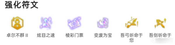 金鏟鏟之戰(zhàn)卓爾不群陣容怎么玩
