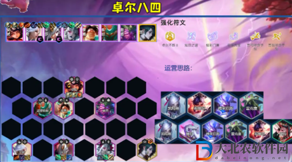 金鏟鏟之戰(zhàn)卓爾不群陣容怎么玩