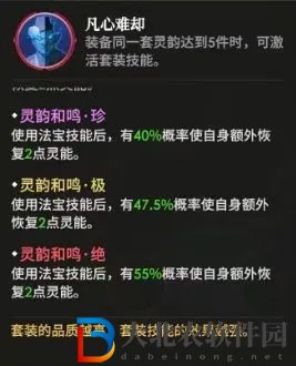 少年西游記2真傷輸出流陣容推薦