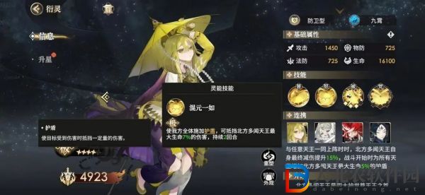 少年西游記2真傷輸出流陣容推薦