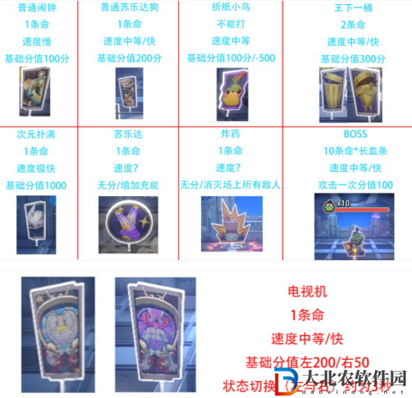 崩壞星穹鐵道第幾滴血成就攻略