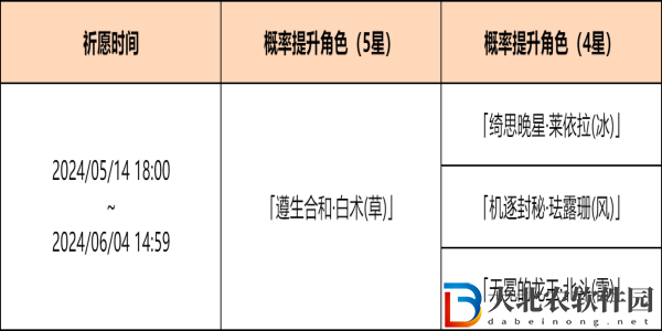 原神新活動攻略