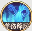 西游筆繪西行羊力大仙角色介紹