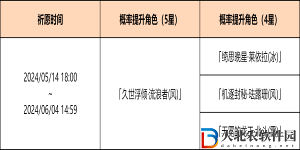 原神新活動攻略