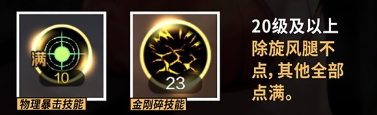 DNF手游散打技能加點推薦