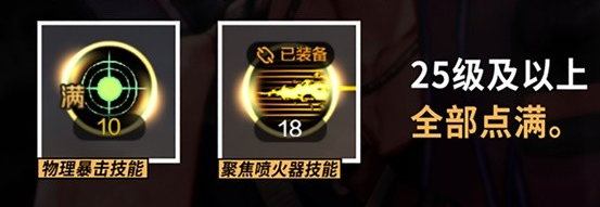 DNF手游槍炮師技能加點推薦
