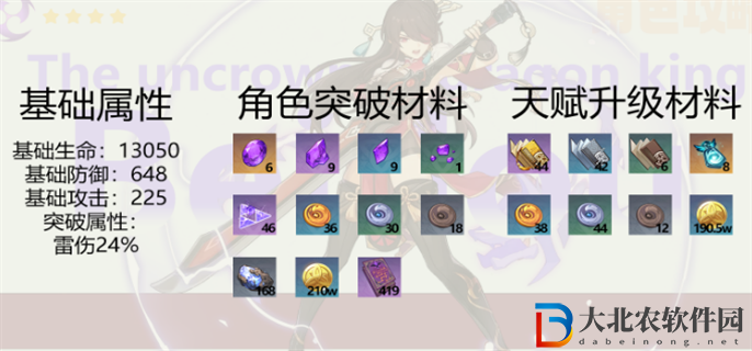 原神4.6北斗培養材料怎么收集