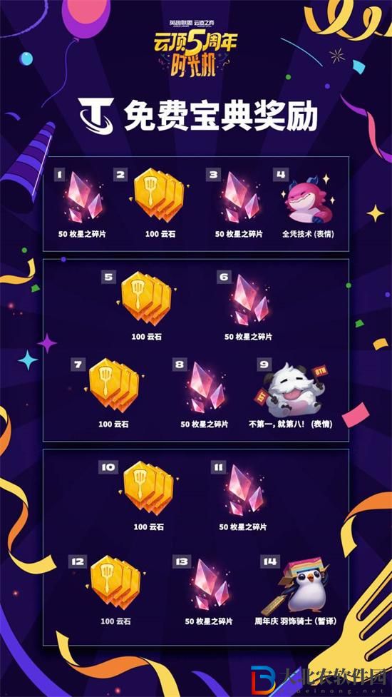 云頂之弈5周年時光機活動怎么玩