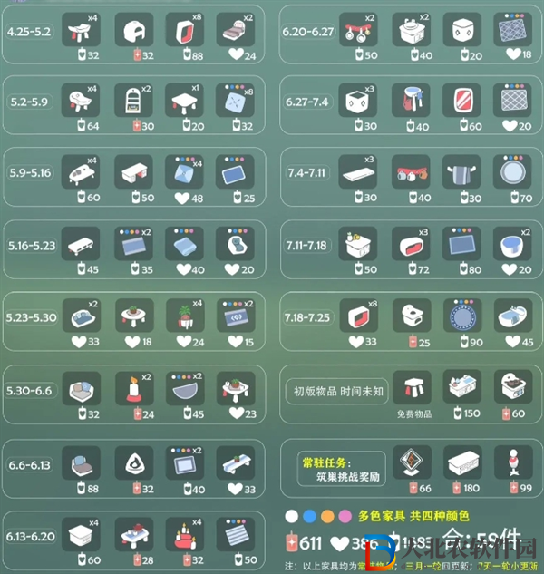 光遇筑巢季什么時候結束