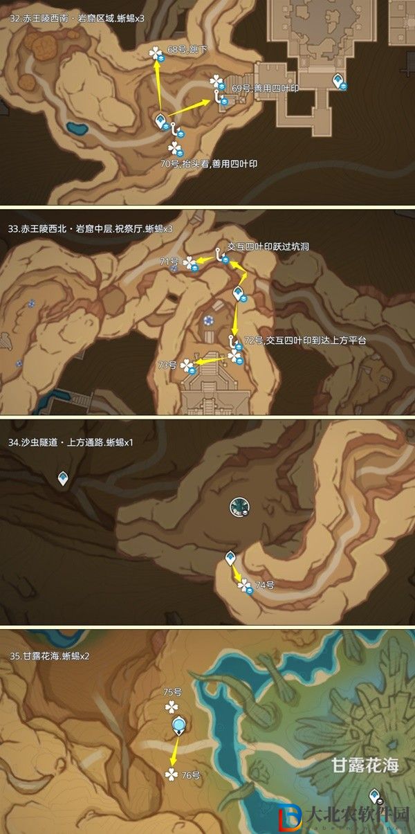 原神蜥蜴尾巴采集地點大全