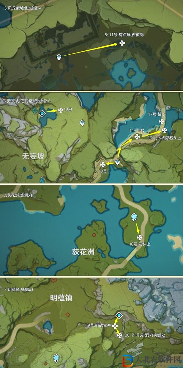 原神蜥蜴尾巴采集地點大全