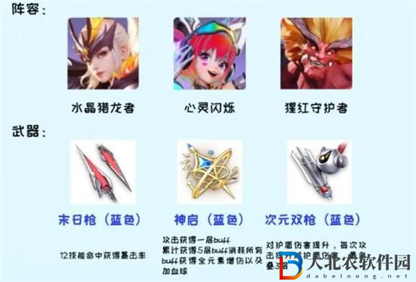 星之破曉陣容怎么搭配最強