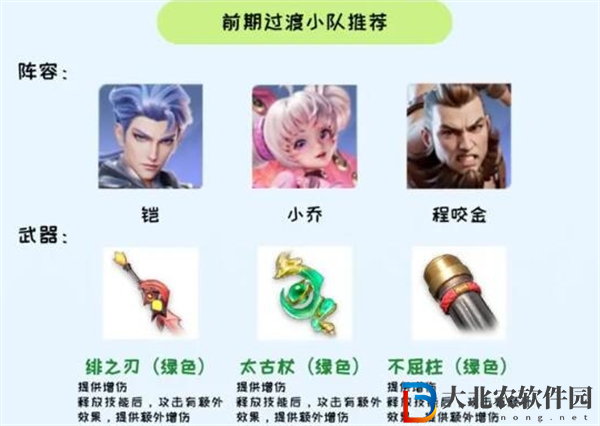 星之破曉陣容怎么搭配最強
